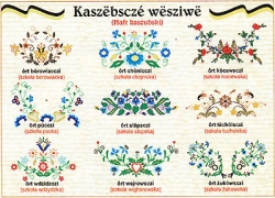 nowe zdjęcie